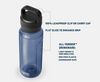 Yeti Yonder Bottle 1L