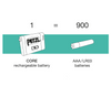 PETZL CORE - Re chargeable battery