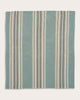 Pendleton Cotton Throw Gift Pack