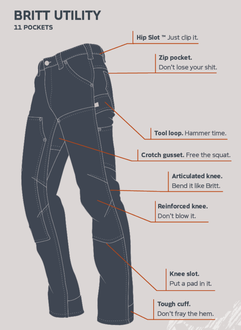 Dovetail Britt Thermal Utility Pant Old Souls NY