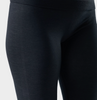 Smartwool Women's Intraknit All-Season Merino Base Layer Bottom